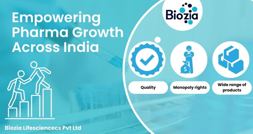 Best PCD company in India