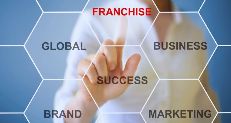 Read more about the article Everything You Need to Know About PCD Pharma Franchise in India